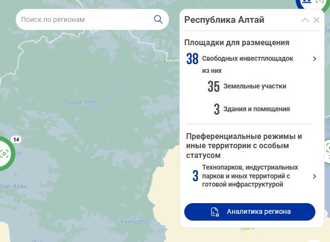 Инвестиционная карта Российской Федерации 